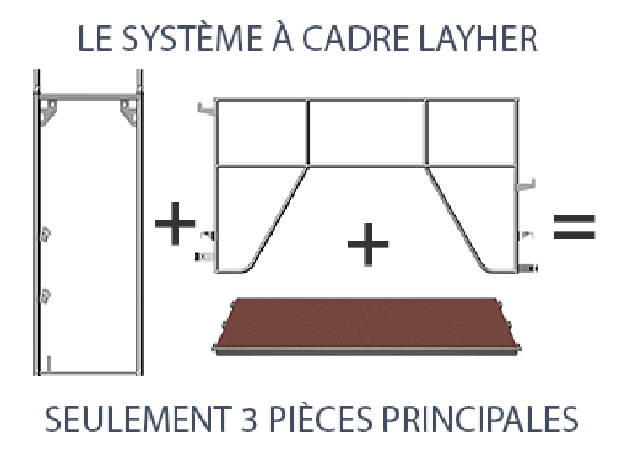 systeme-a-cadre-layher