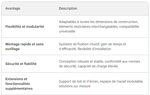 tours son et régie layher